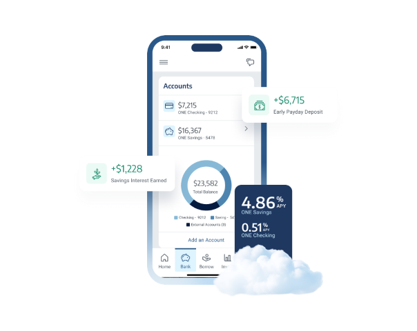 Axos Bank | Start Banking Effortlessly | AXOS ONE®